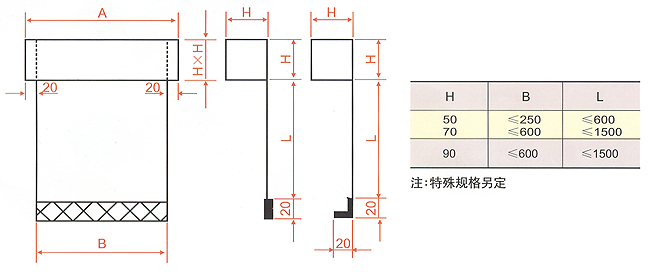 機床導(dǎo)軌卷簾防護裝置