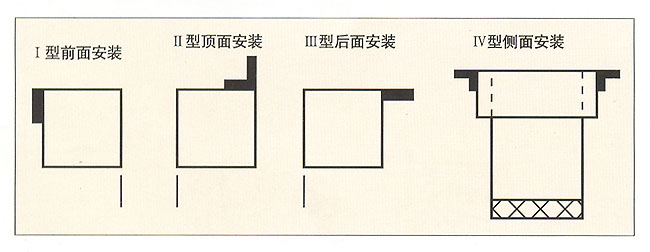 機床導(dǎo)軌卷簾防護裝置